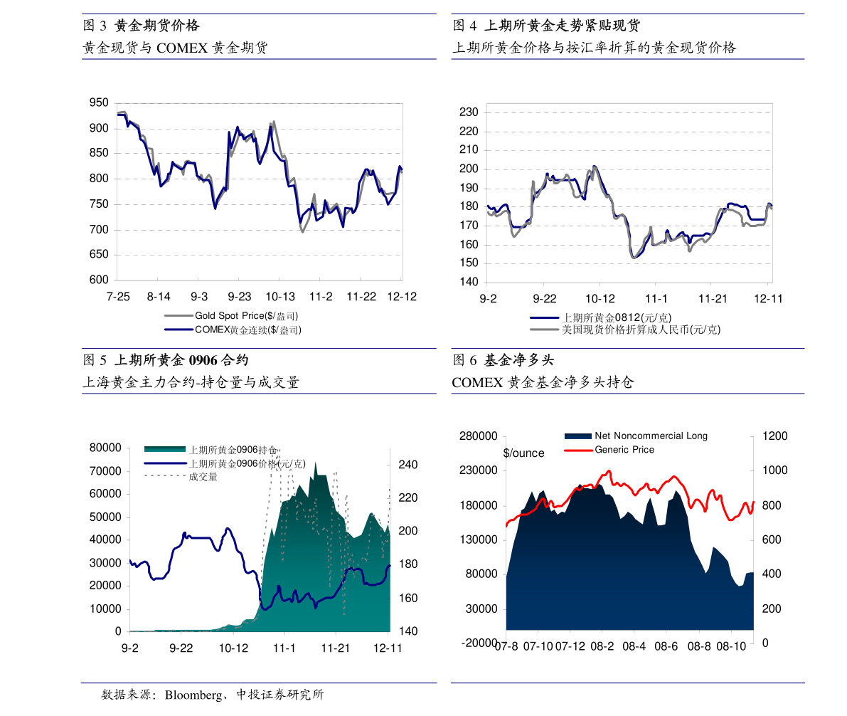 纳兰心事之多情还是无情:英亚官网首页(图1) 英亚官方网站